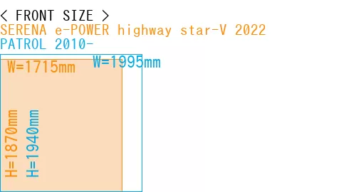 #SERENA e-POWER highway star-V 2022 + PATROL 2010-